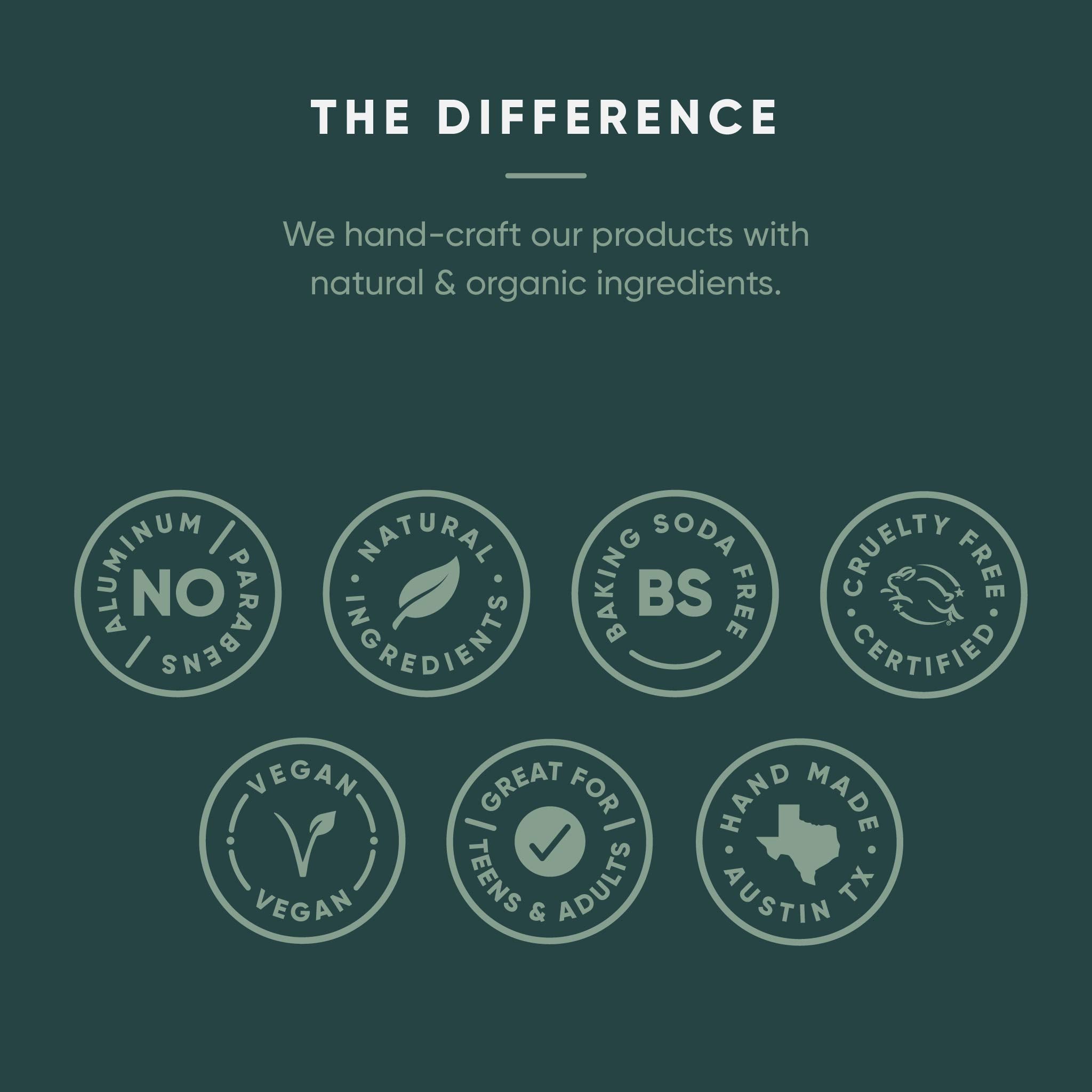 Natural Deodorant - Baking Soda Free