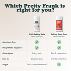 Pretty Frank comparison chart: with baking soda for extra strength vs. baking soda free for sensitive skin