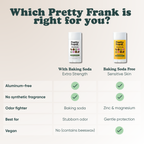 Pretty Frank comparison chart: with baking soda for extra strength vs. baking soda free for sensitive skin