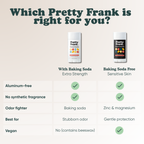 Pretty Frank comparison chart: with baking soda for extra strength vs. baking soda free for sensitive skin
