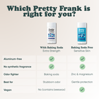 Pretty Frank comparison chart: with baking soda for extra strength vs. baking soda free for sensitive skin