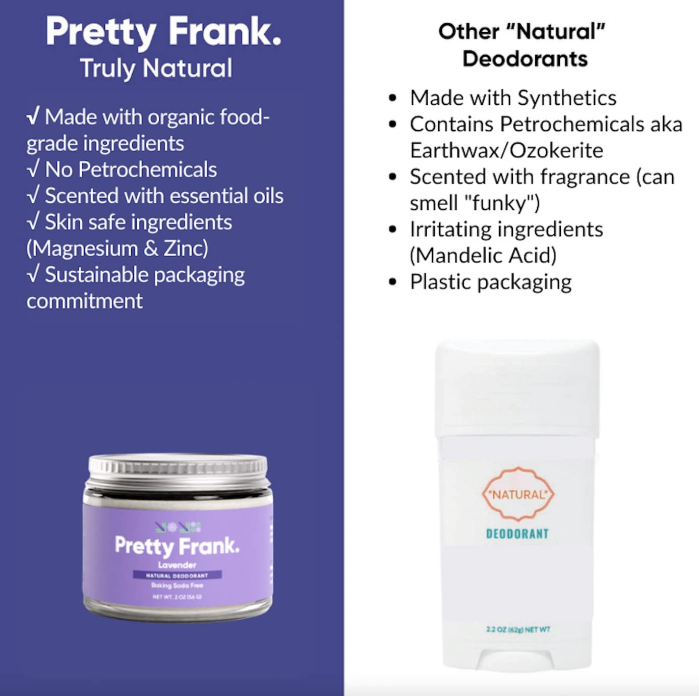 Natural Deodorant Jar - Baking Soda Free