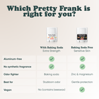 Pretty Frank comparison chart: with baking soda for extra strength vs. baking soda free for sensitive skin