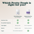 Pretty Frank comparison chart: with baking soda for extra strength vs. baking soda free for sensitive skin
