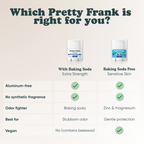Pretty Frank comparison chart: with baking soda for extra strength vs. baking soda free for sensitive skin