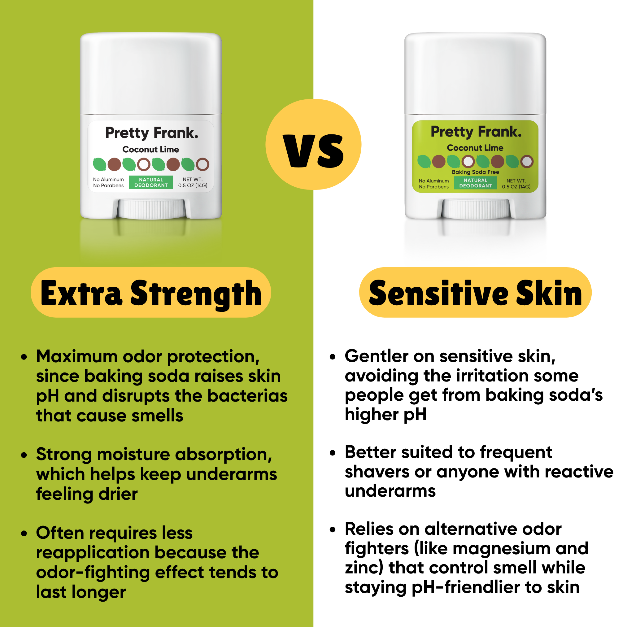 Mini Travel Size Natural Deodorant - Baking Soda - Extra Strength Formula