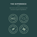 Natural Deodorant - Baking Soda