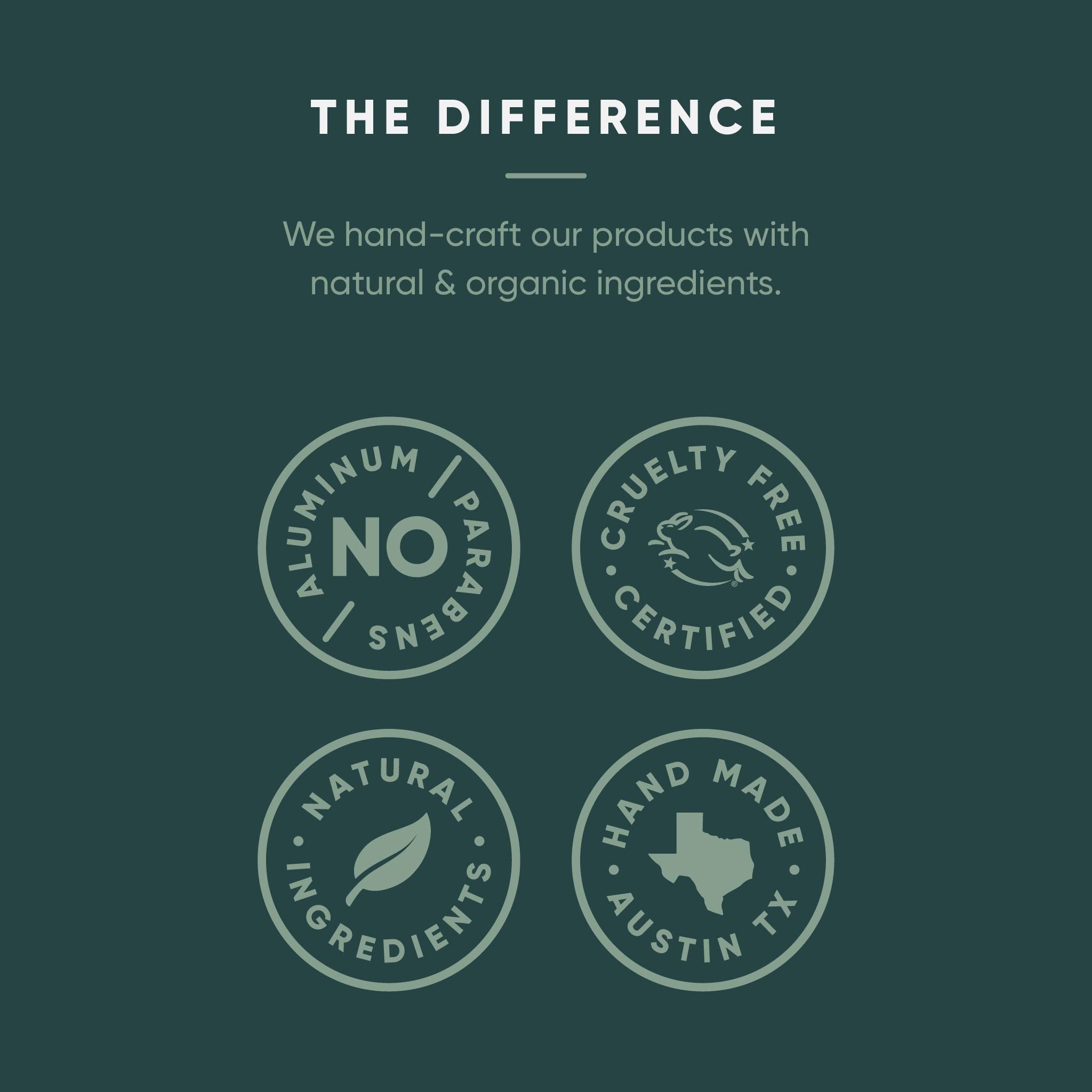 Natural Deodorant - Baking Soda