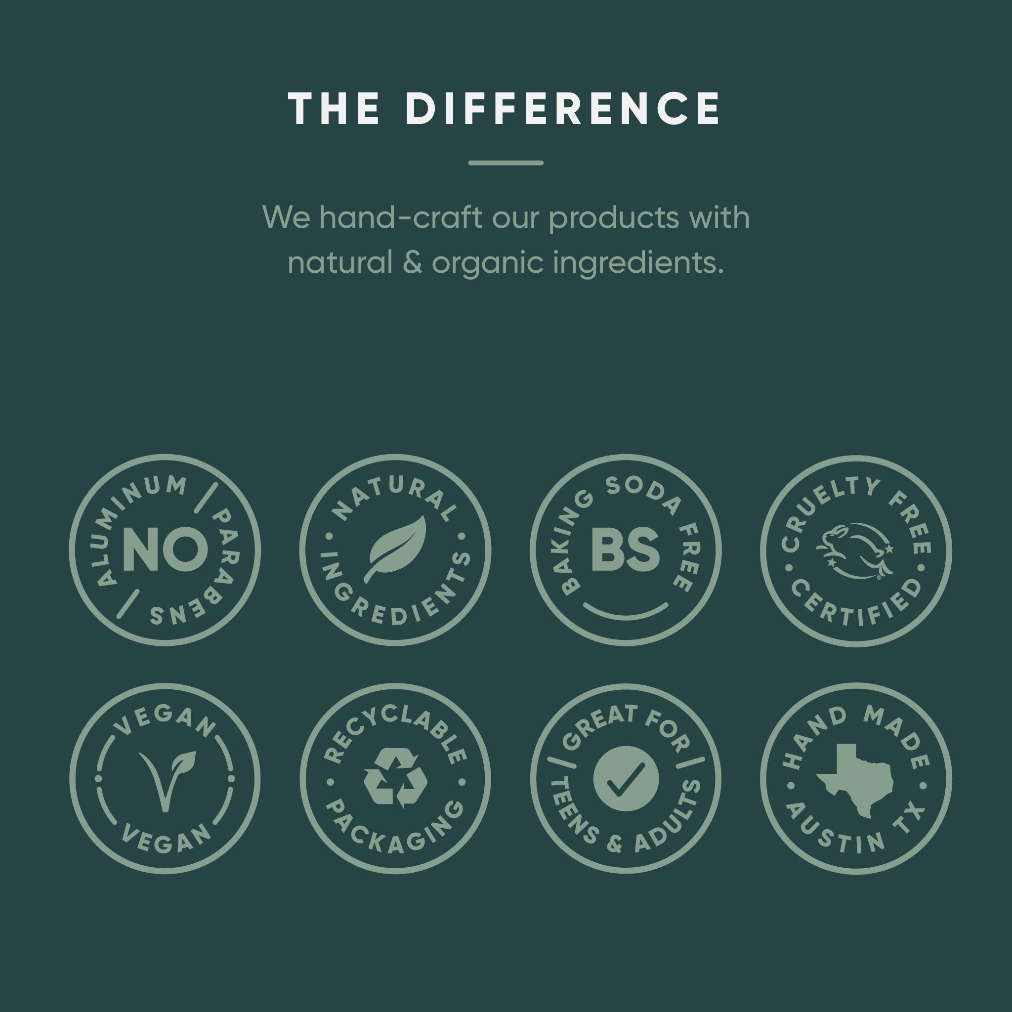 Natural Deodorant Jar - Baking Soda Free